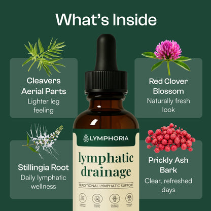 Nature's Sunshine Lymphatic Drainage